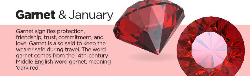 Garnet / January