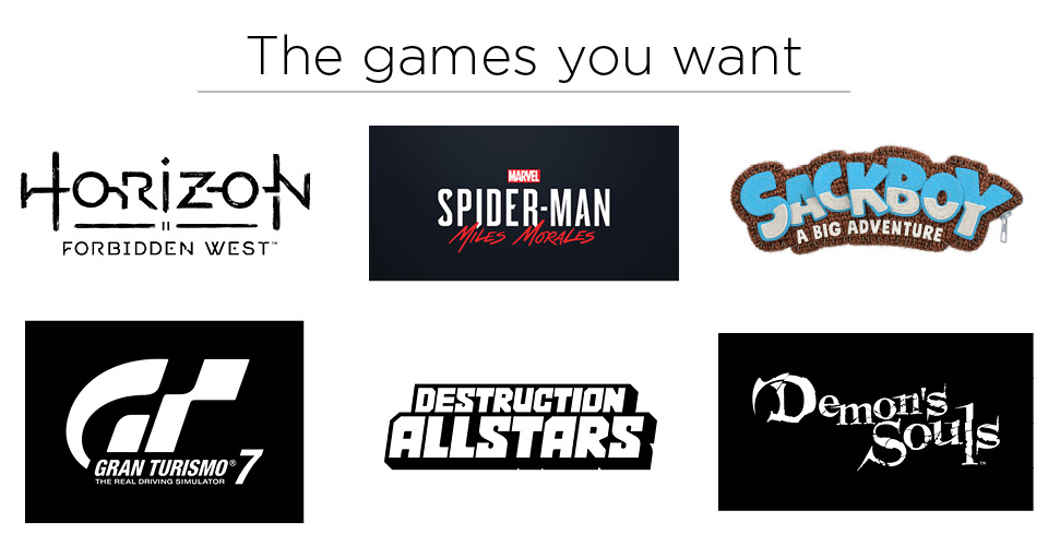 The Games You Want