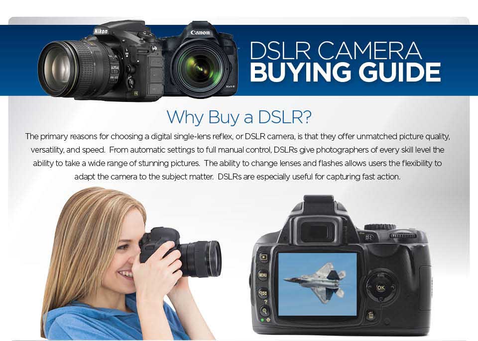 DSLR Camera Buying Guide